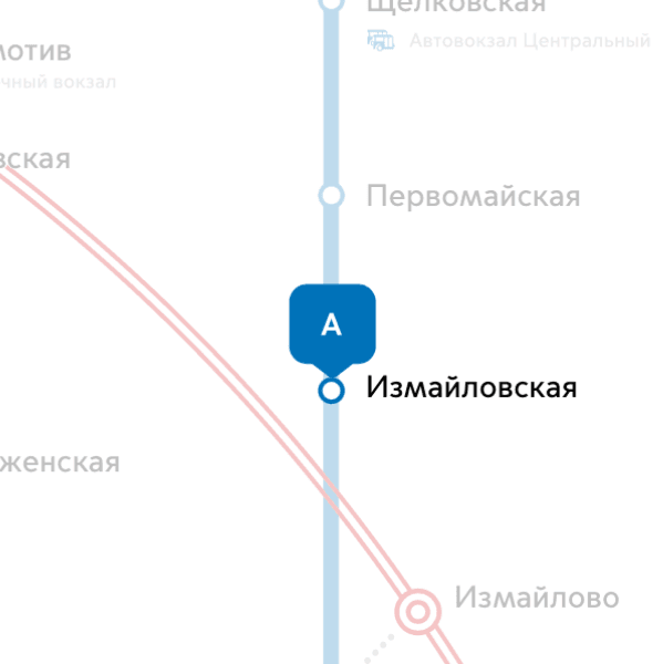 койка
